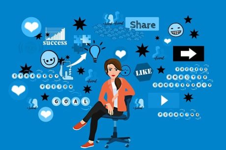 Social Media Management Social Media Management